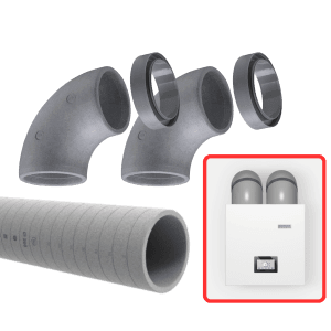 kit tubulatura contectare pompă de căldură interior pompa caldura domusa nanoclima