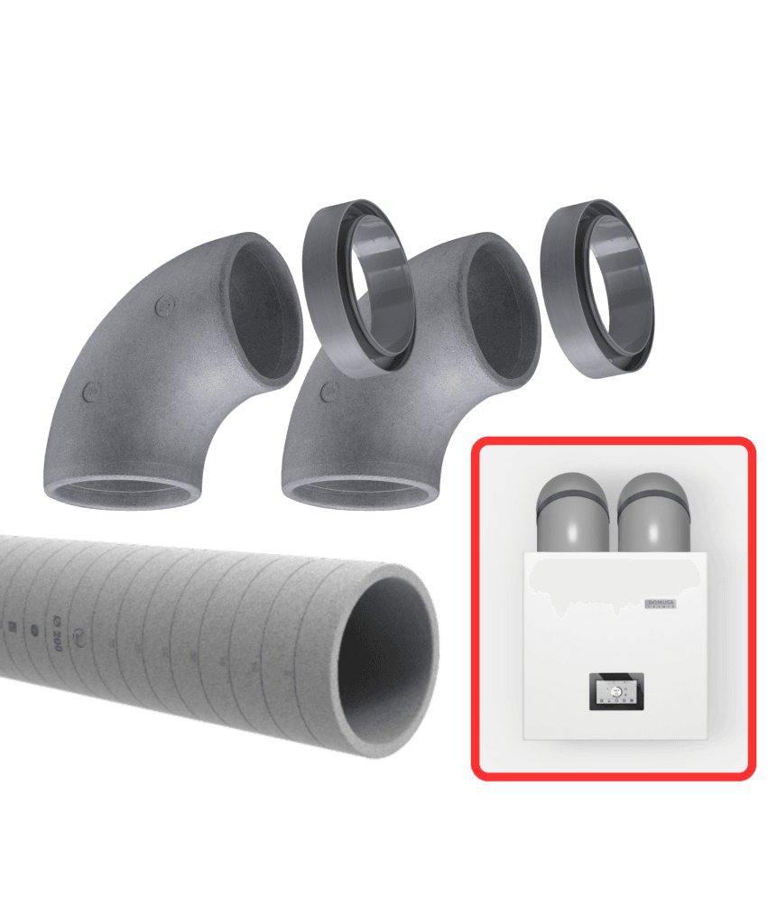 kit tubulatura contectare pompă de căldură interior pompa caldura domusa nanoclima