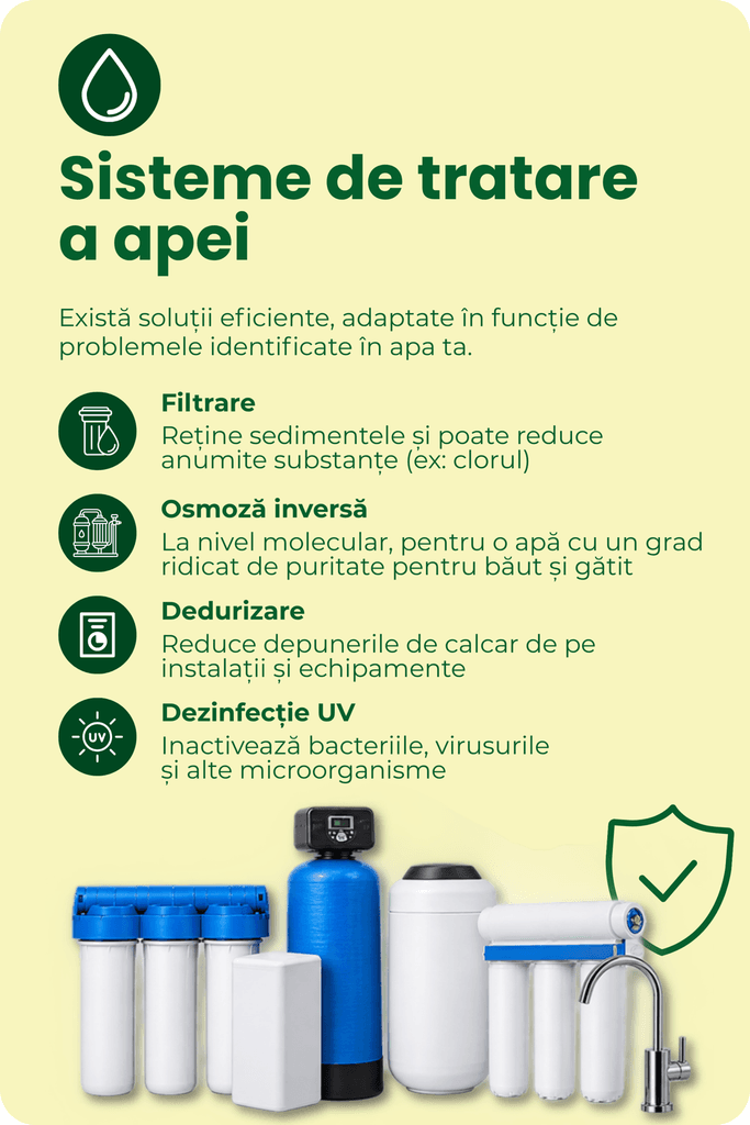 solutii siteme tratare filtrare apa curata sanatoasa osmoza dedurizare sterilizare uv