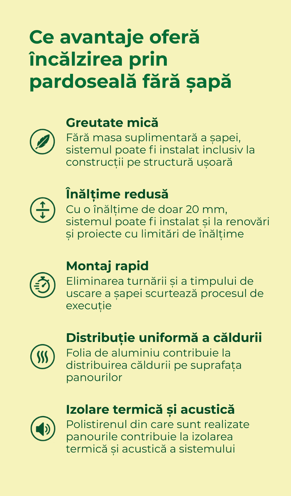 avantaje incalzire prin pardoseala sistem uscat fara sapa